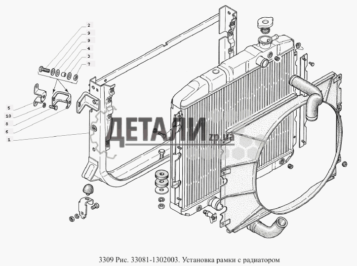 Система охлаждения газель камминз